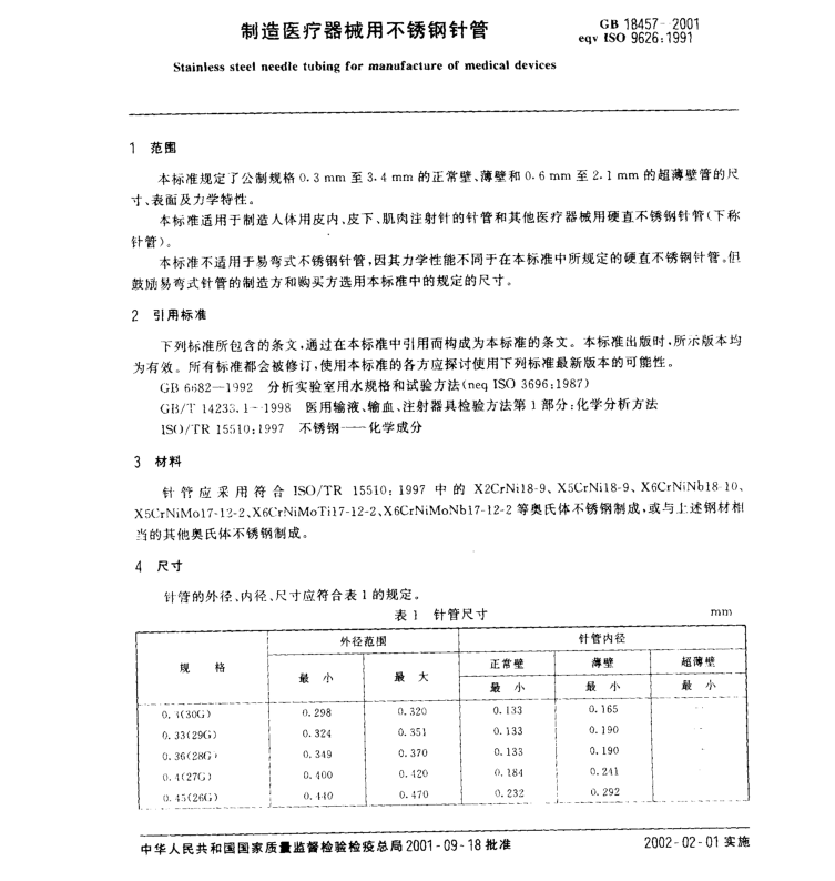 GB18457-2015制造醫(yī)療器械用不銹鋼針、GB15811-2016一次性使用無菌注射針