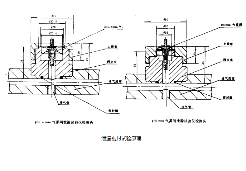 氣霧劑閥門泄漏測試原理圖